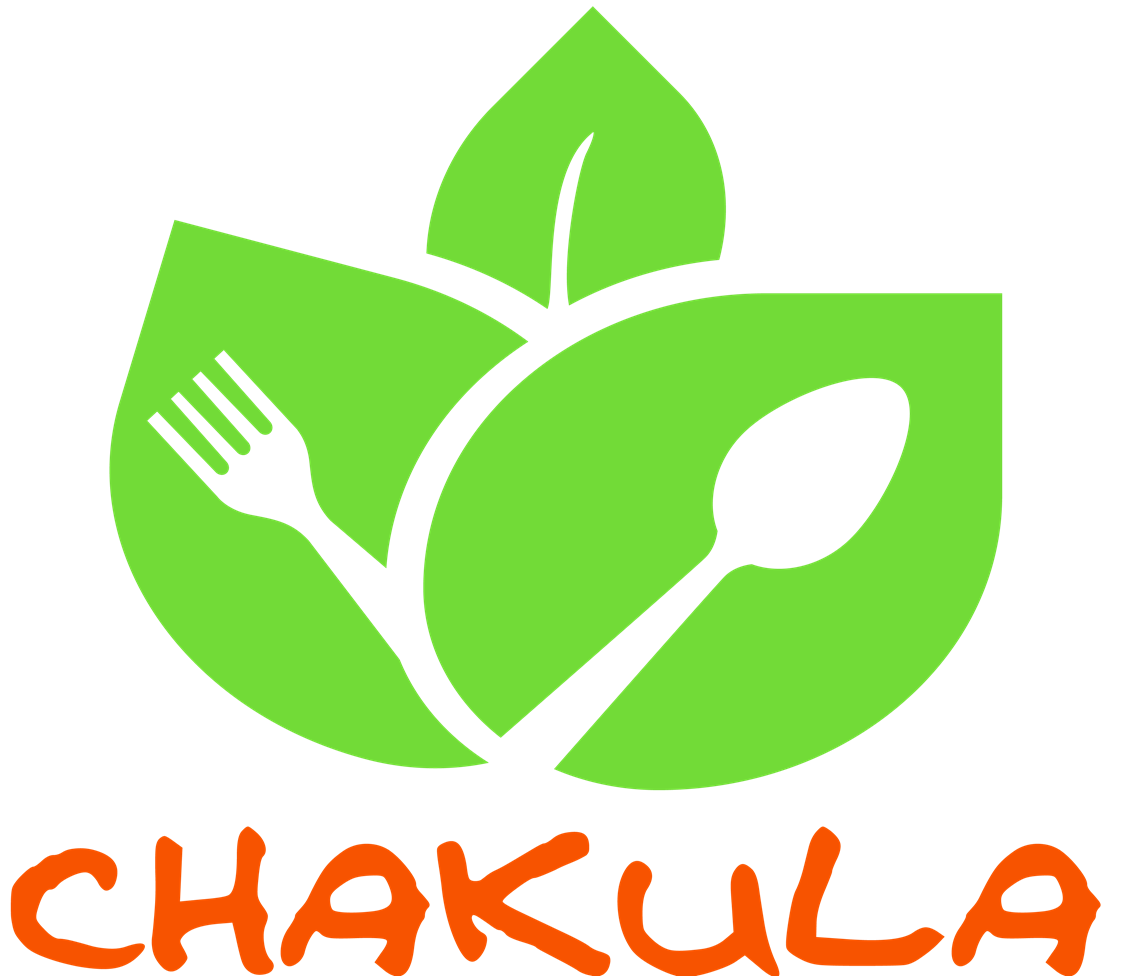 vegetarisches veganes Restaurant: Logo - Chakula